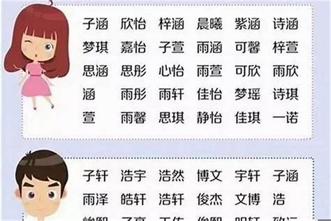 熙的意思名字|熙字取名的寓意